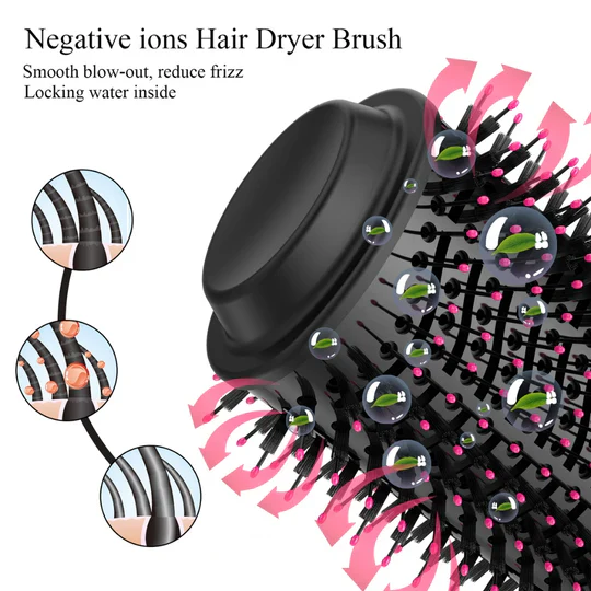 2-in-1 Hot Air Brush, Hair Dryer, Straightener & Volumizer Unisex Use One Step Hot Air Brush (Dryer + Styler)
