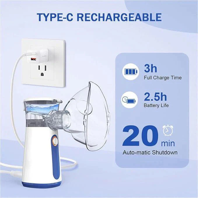PureBreath–Compact Nebulizer